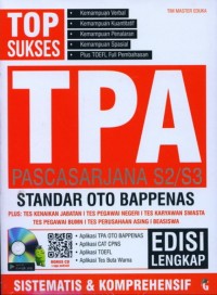 Sukses psikotes dan TPA